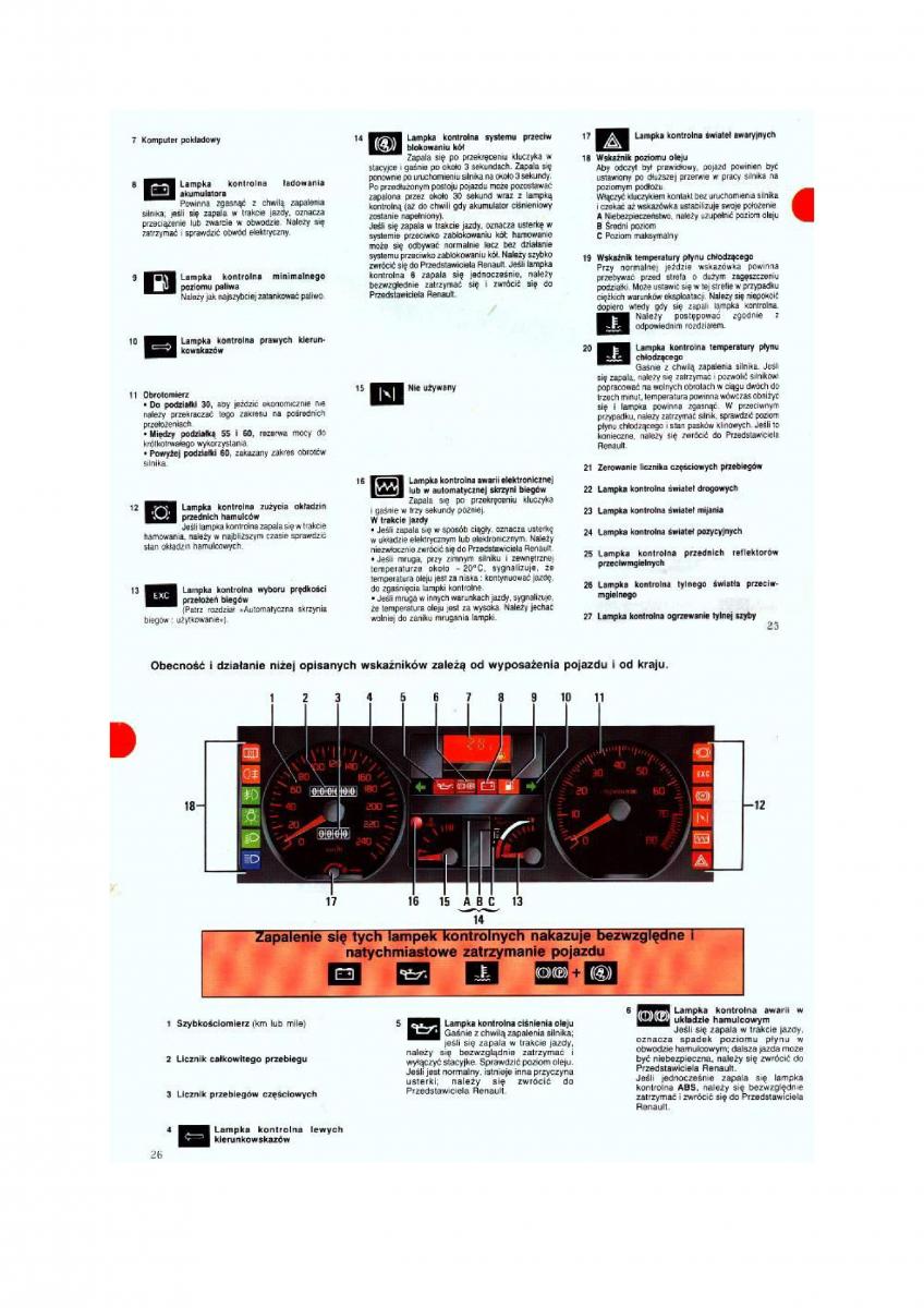 Renault 19 instrukcja obslugi / page 13
