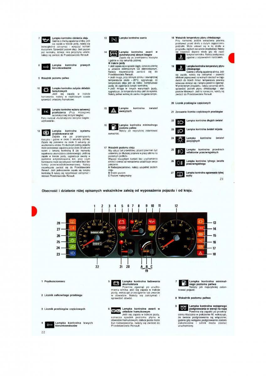 Renault 19 instrukcja obslugi / page 11