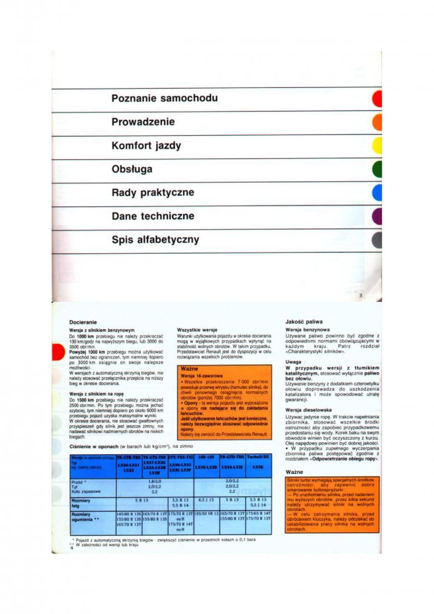 Renault 19 instrukcja obslugi / page 2