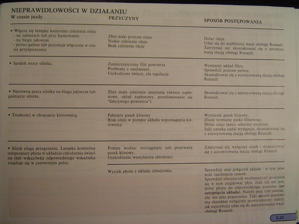 Renault Safrane I instrukcja obslugi / page 116