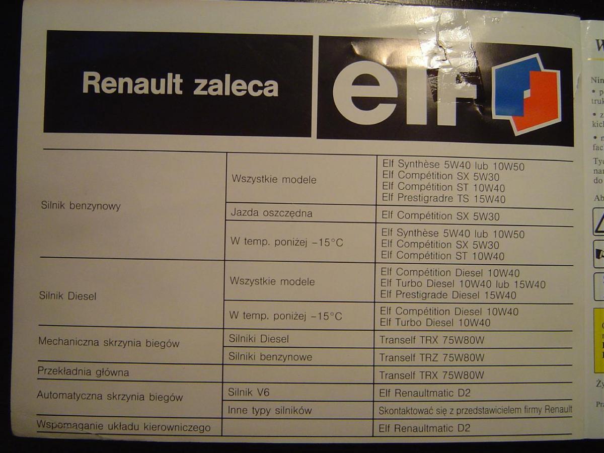 Renault Safrane I instrukcja obslugi / page 2