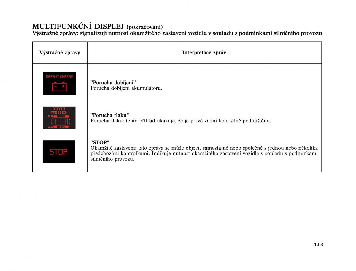 Renault Vel Satis instrukcja obslugi / page 73