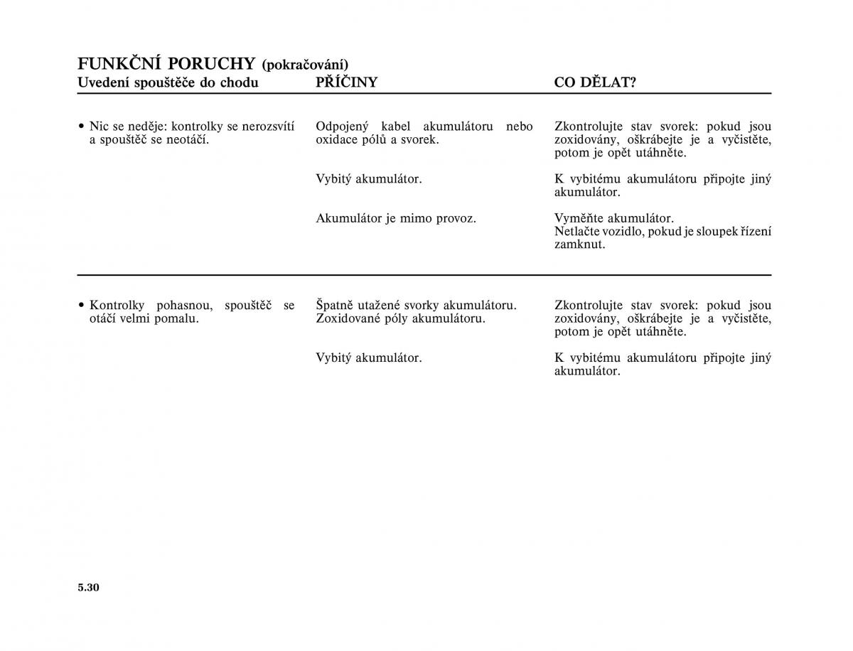 Renault Vel Satis instrukcja obslugi / page 222