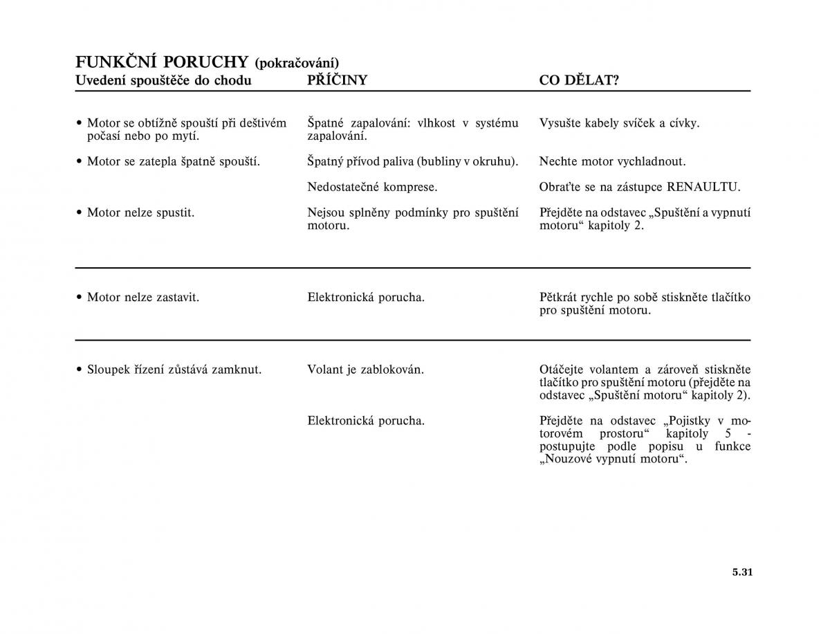 Renault Vel Satis instrukcja obslugi / page 223