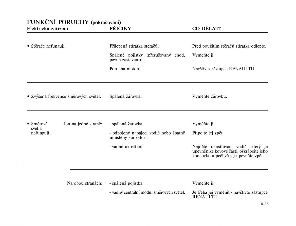 Renault Vel Satis instrukcja obslugi / page 227