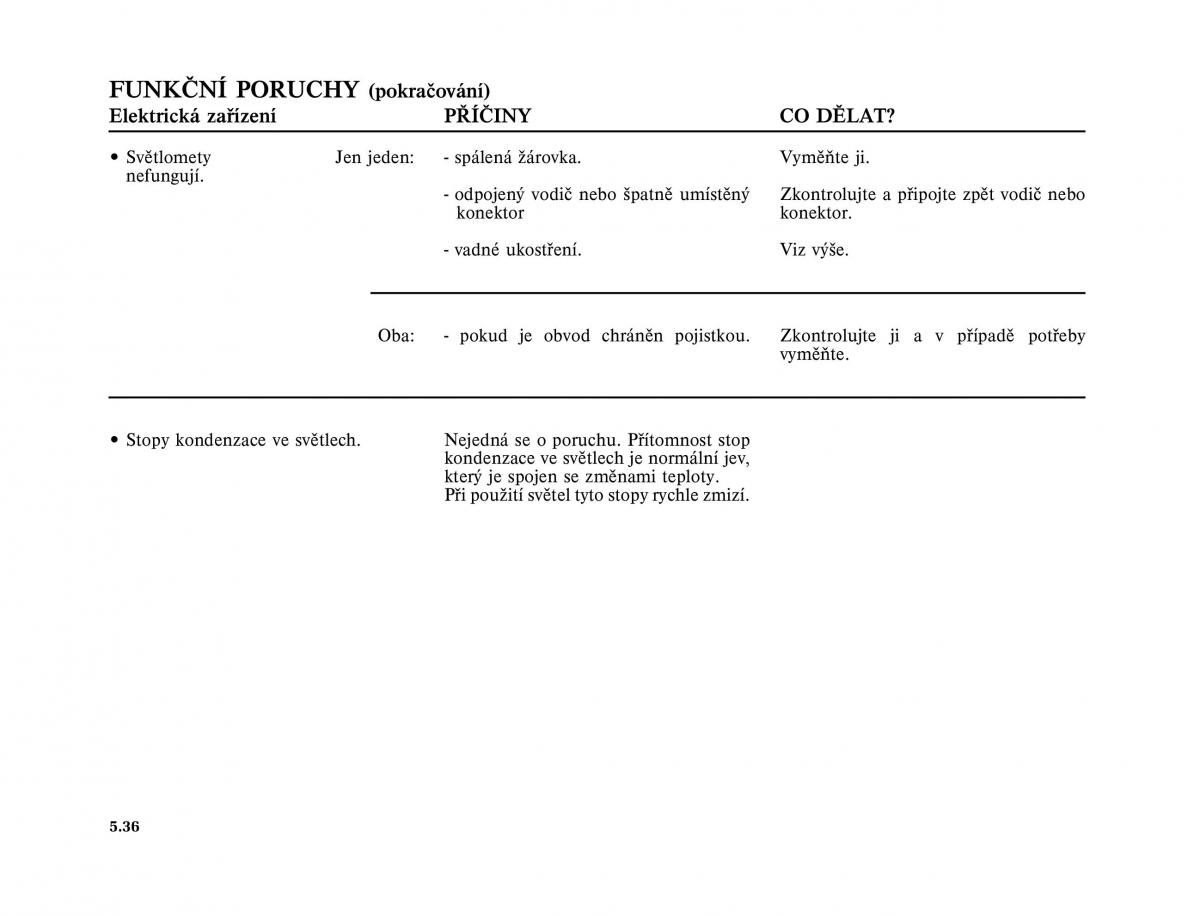 Renault Vel Satis instrukcja obslugi / page 228