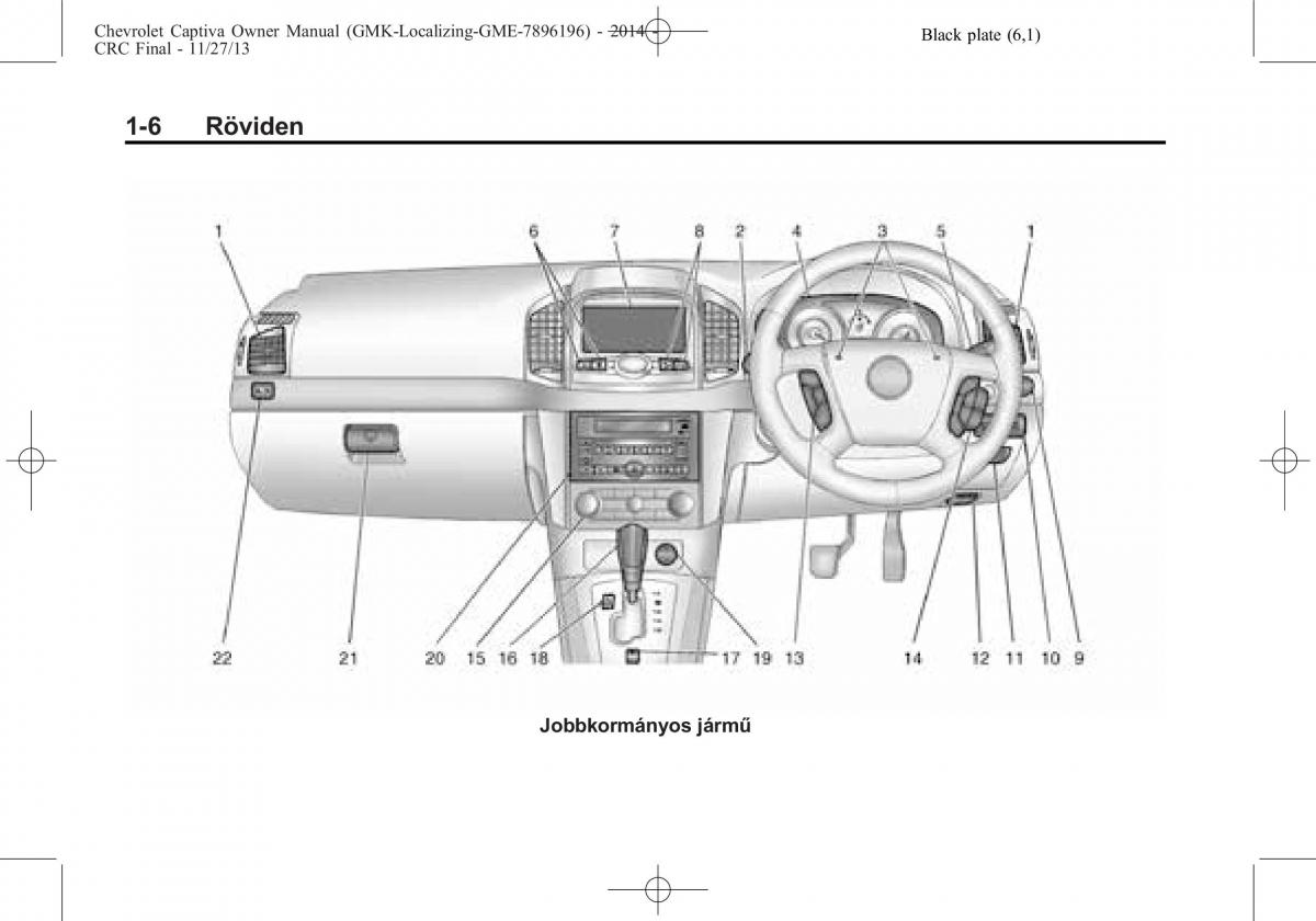 Chevrolet Captiva Kezelesi utmutato / page 10