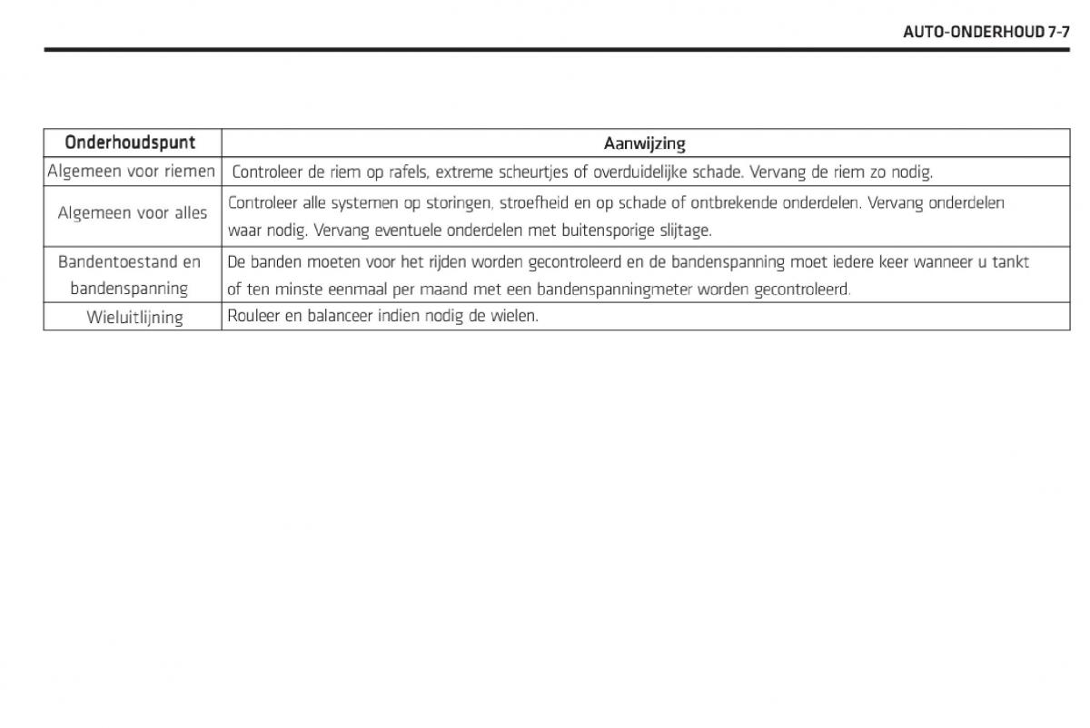 Chevrolet Captiva handleiding / page 292