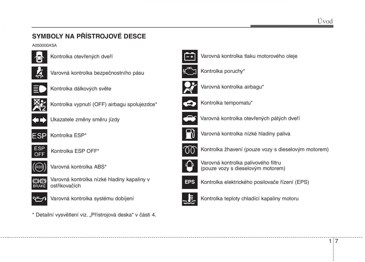 KIA Picanto I 1 navod k obsludze / page 10