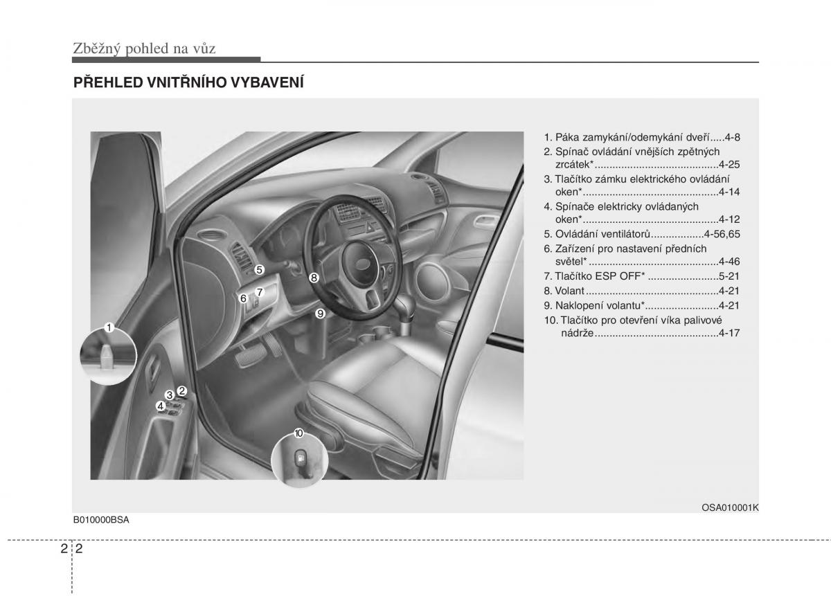 KIA Picanto I 1 navod k obsludze / page 12