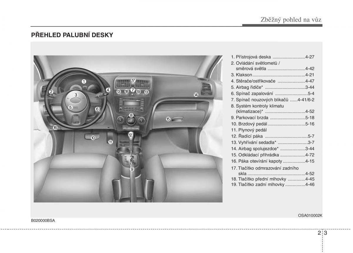 KIA Picanto I 1 navod k obsludze / page 13