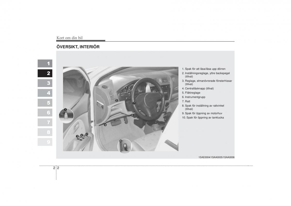 KIA Picanto I 1 instruktionsbok / page 13