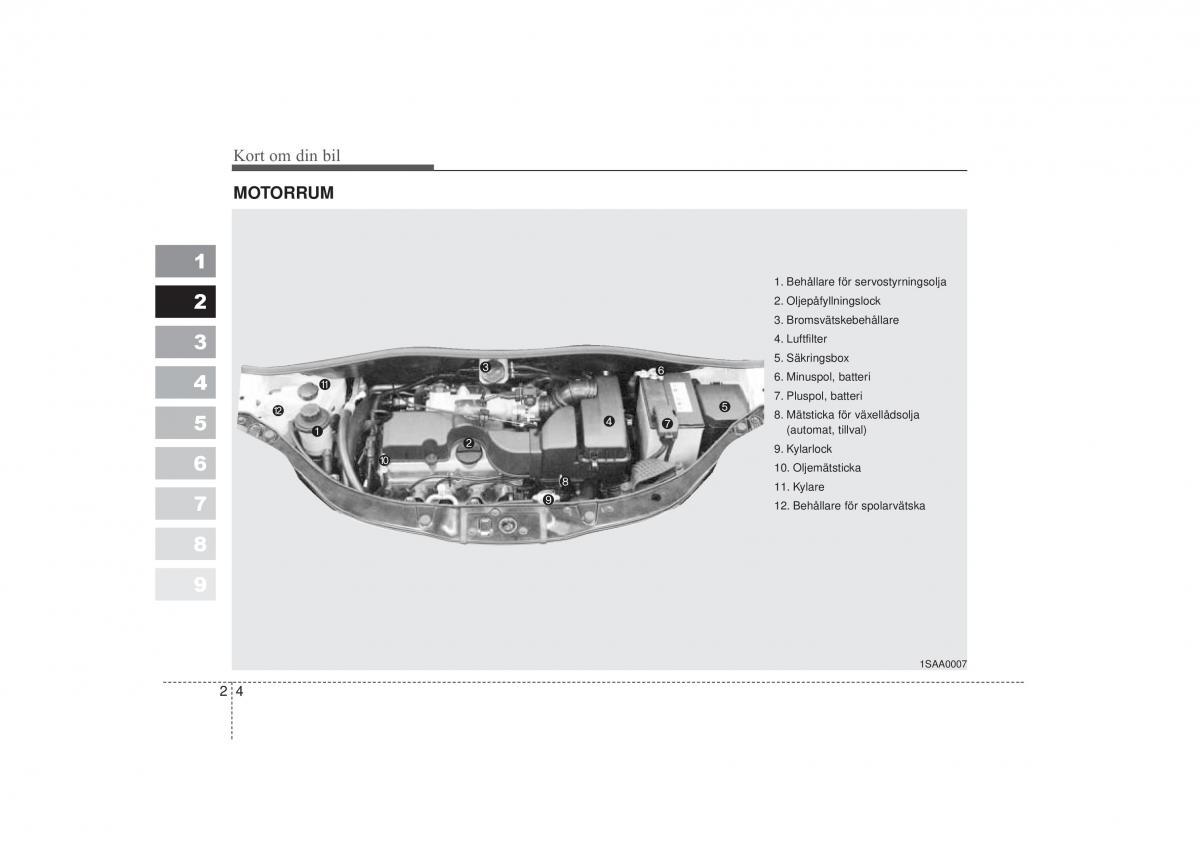 KIA Picanto I 1 instruktionsbok / page 15