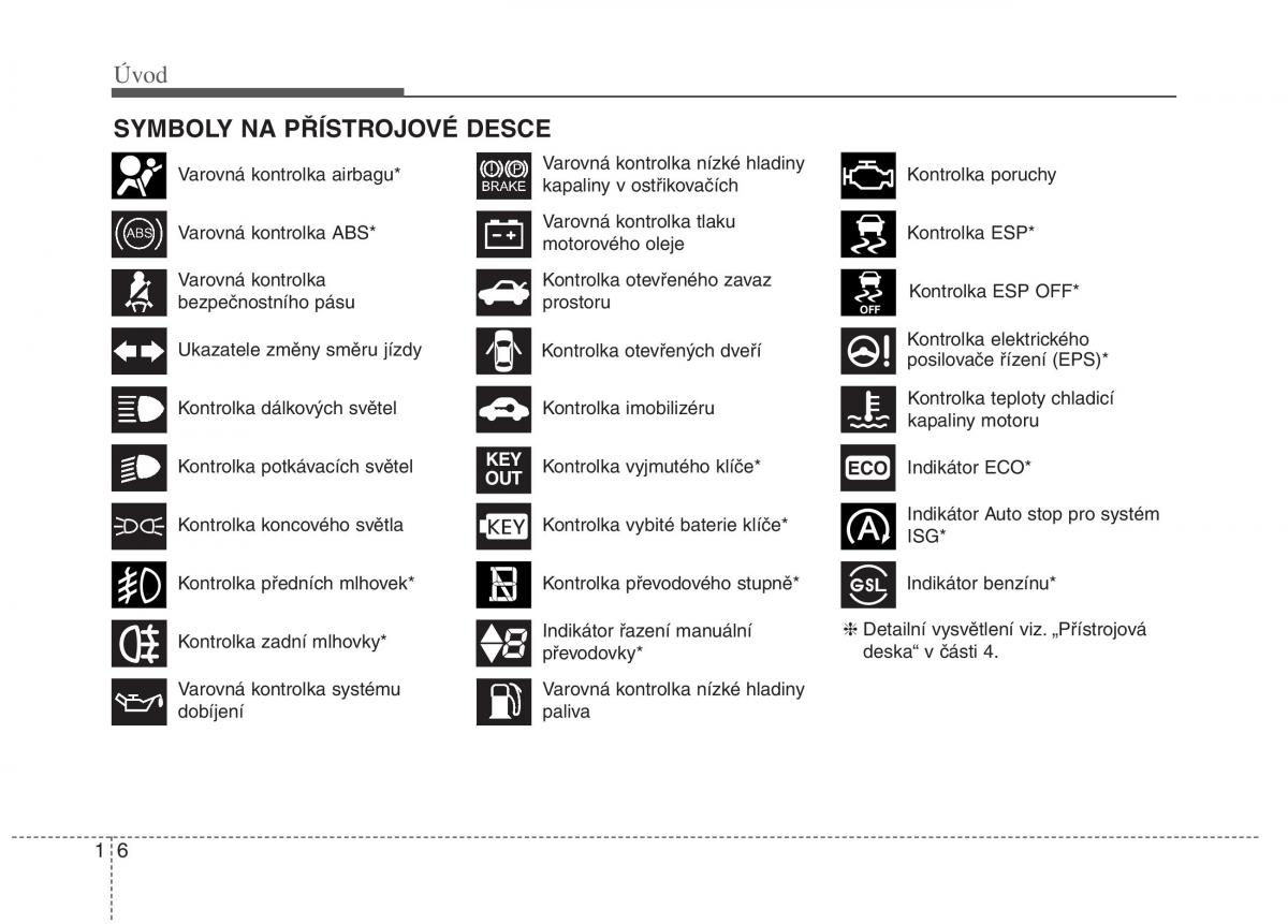 KIA Picanto II 2 navod k obsludze / page 9