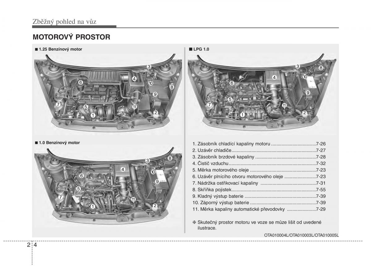 KIA Picanto II 2 navod k obsludze / page 13