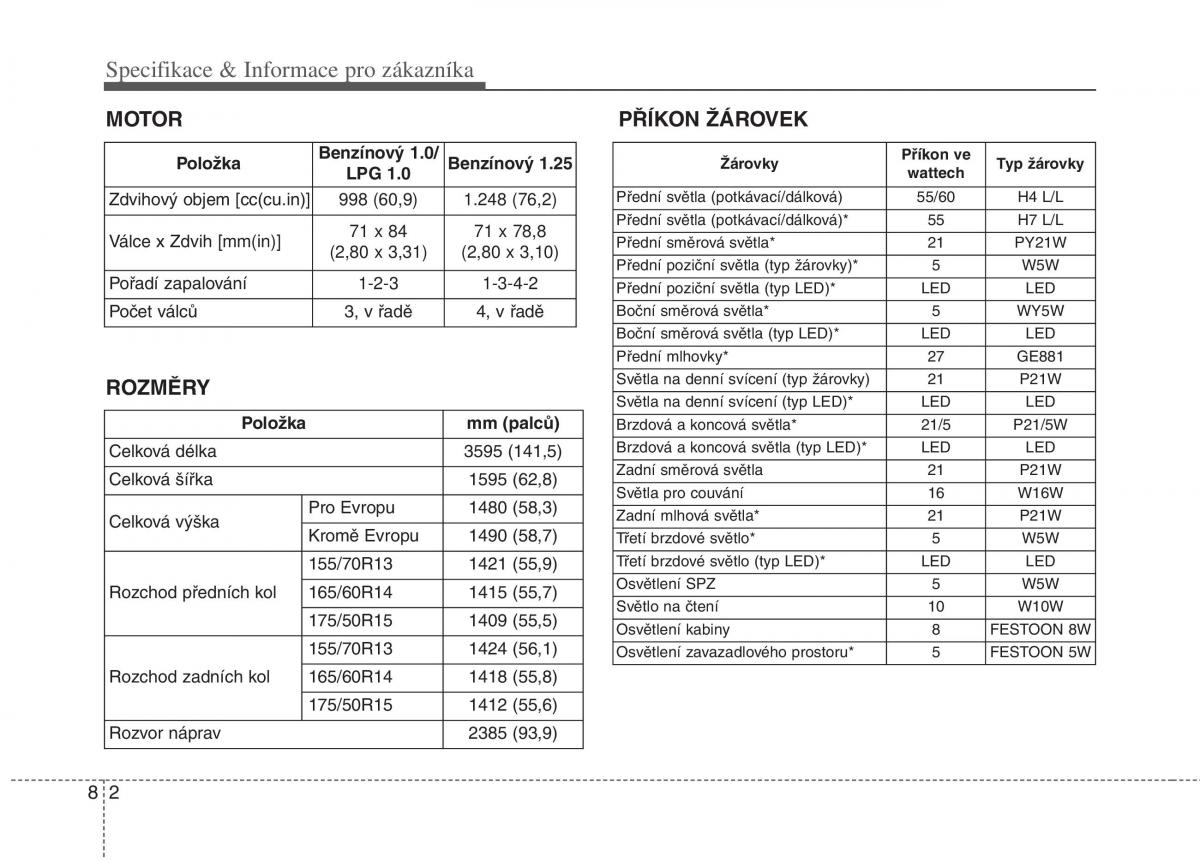 KIA Picanto II 2 navod k obsludze / page 400