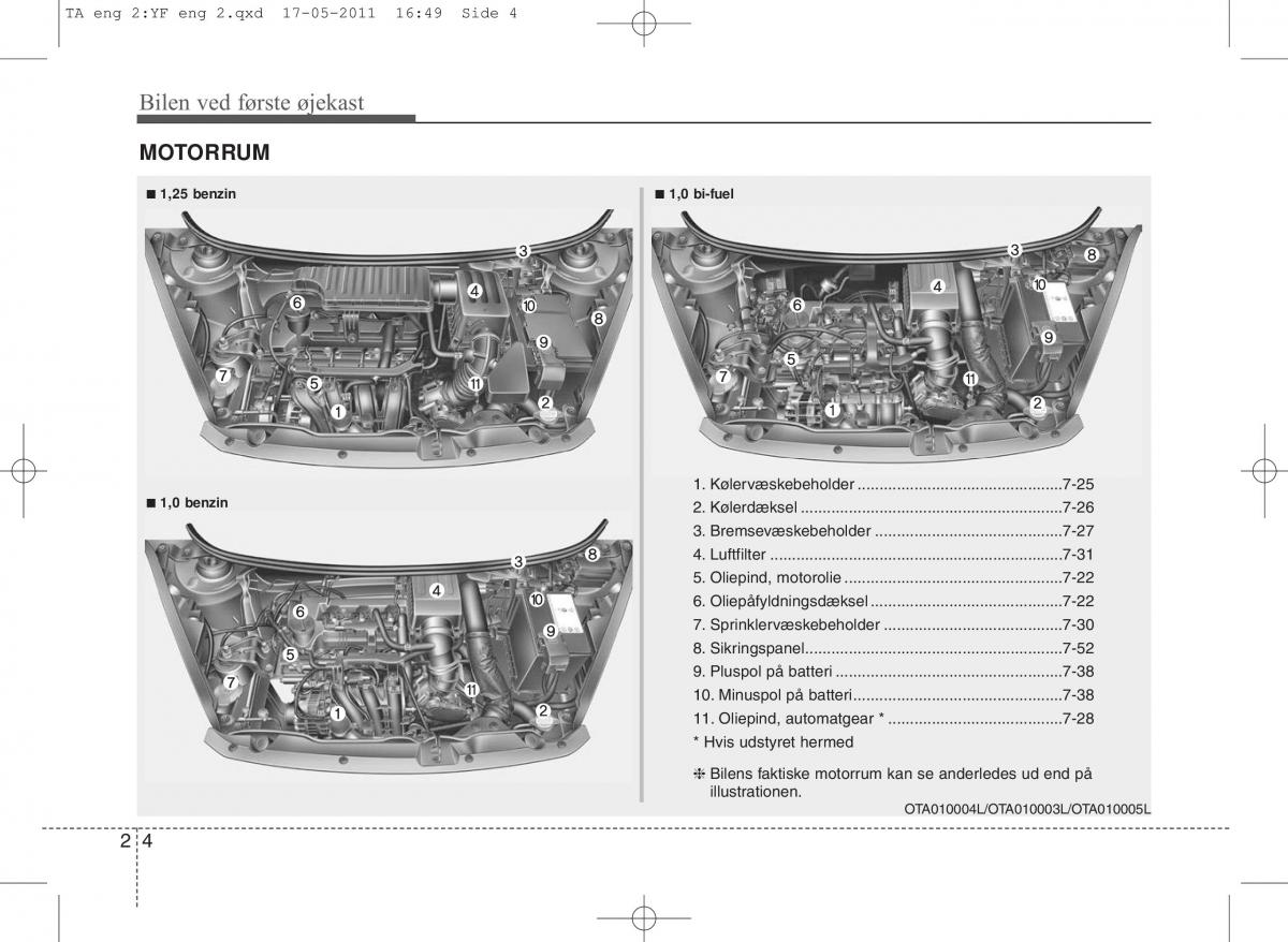 KIA Picanto II 2 Bilens instruktionsbog / page 14