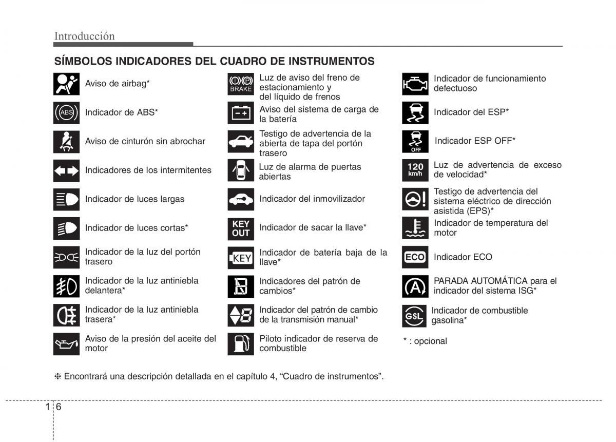 KIA Picanto II 2 manual del propietario / page 6