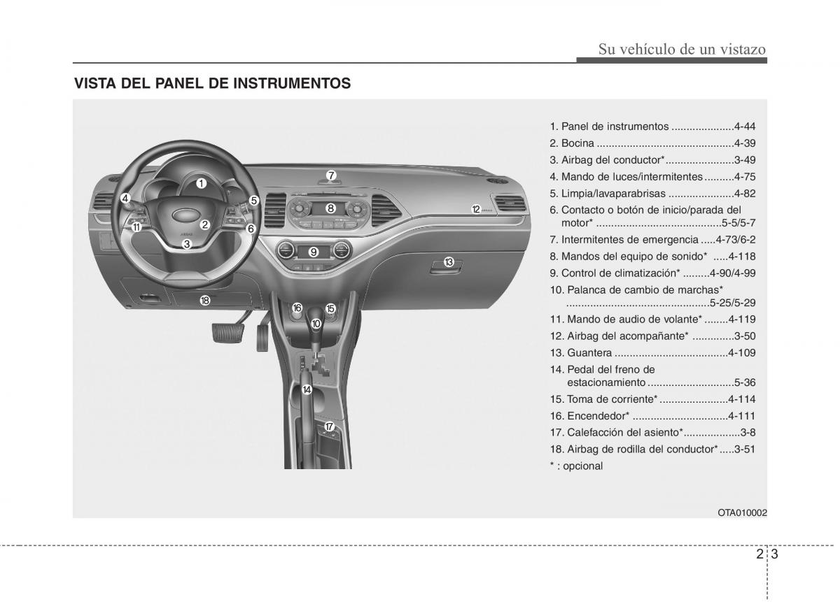 KIA Picanto II 2 manual del propietario / page 9