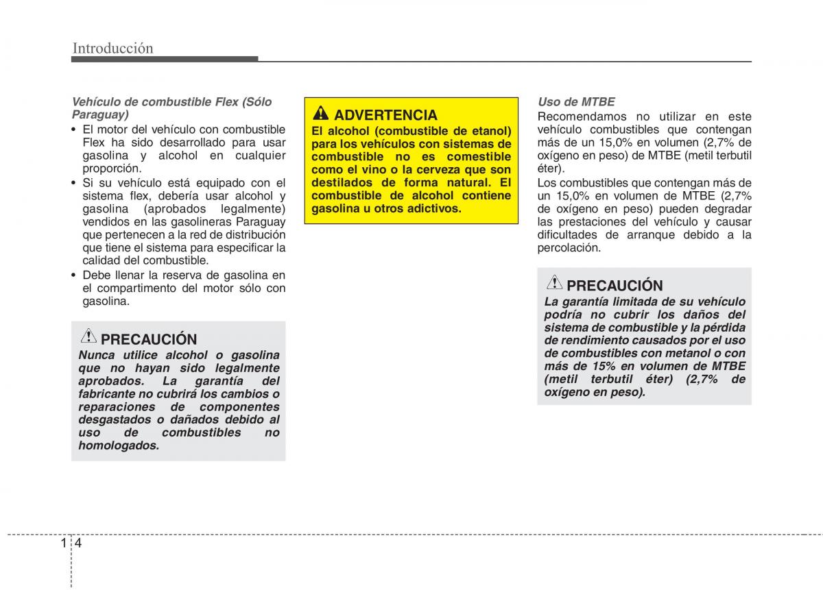 KIA Picanto II 2 manual del propietario / page 4
