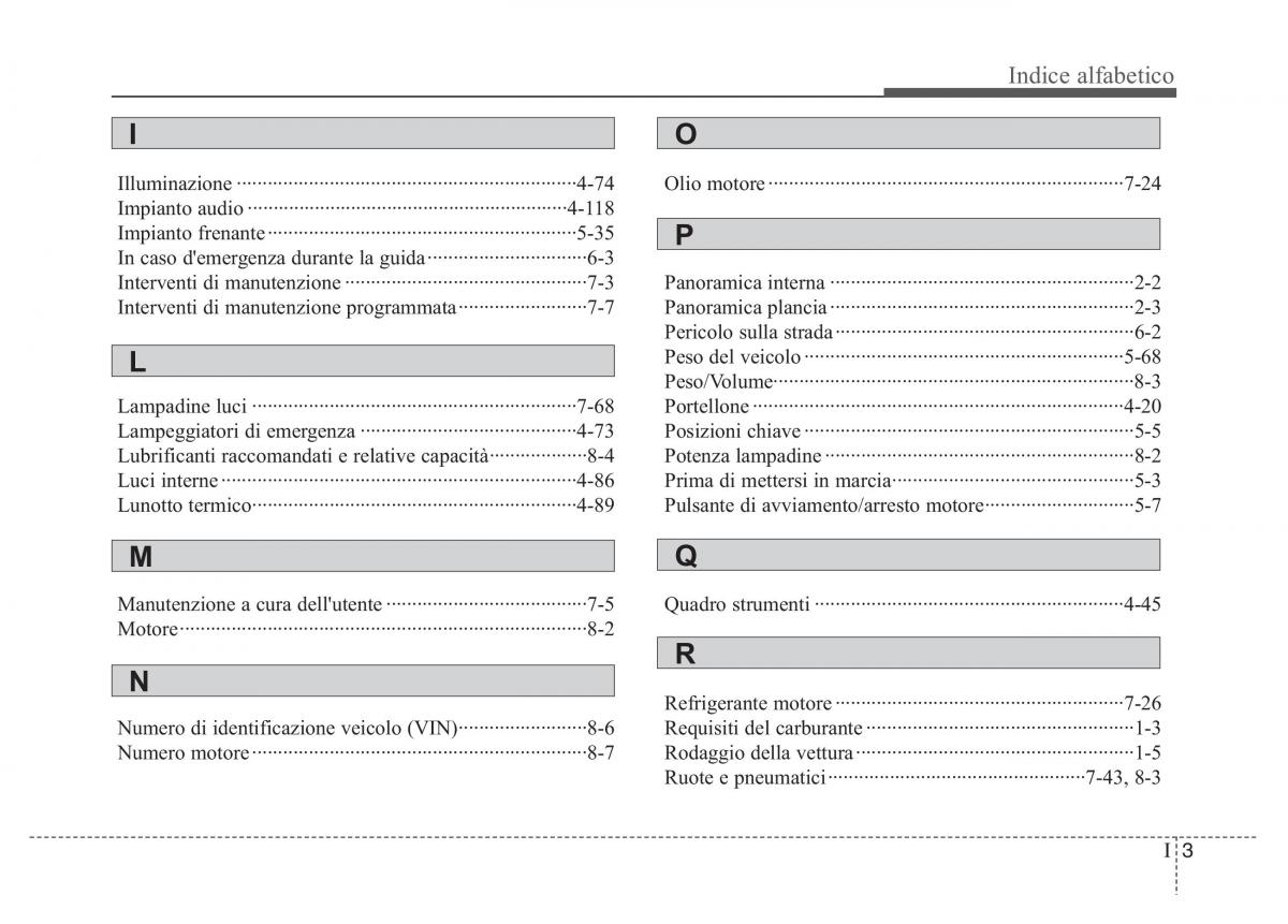 KIA Picanto II 2 manuale del proprietario / page 425