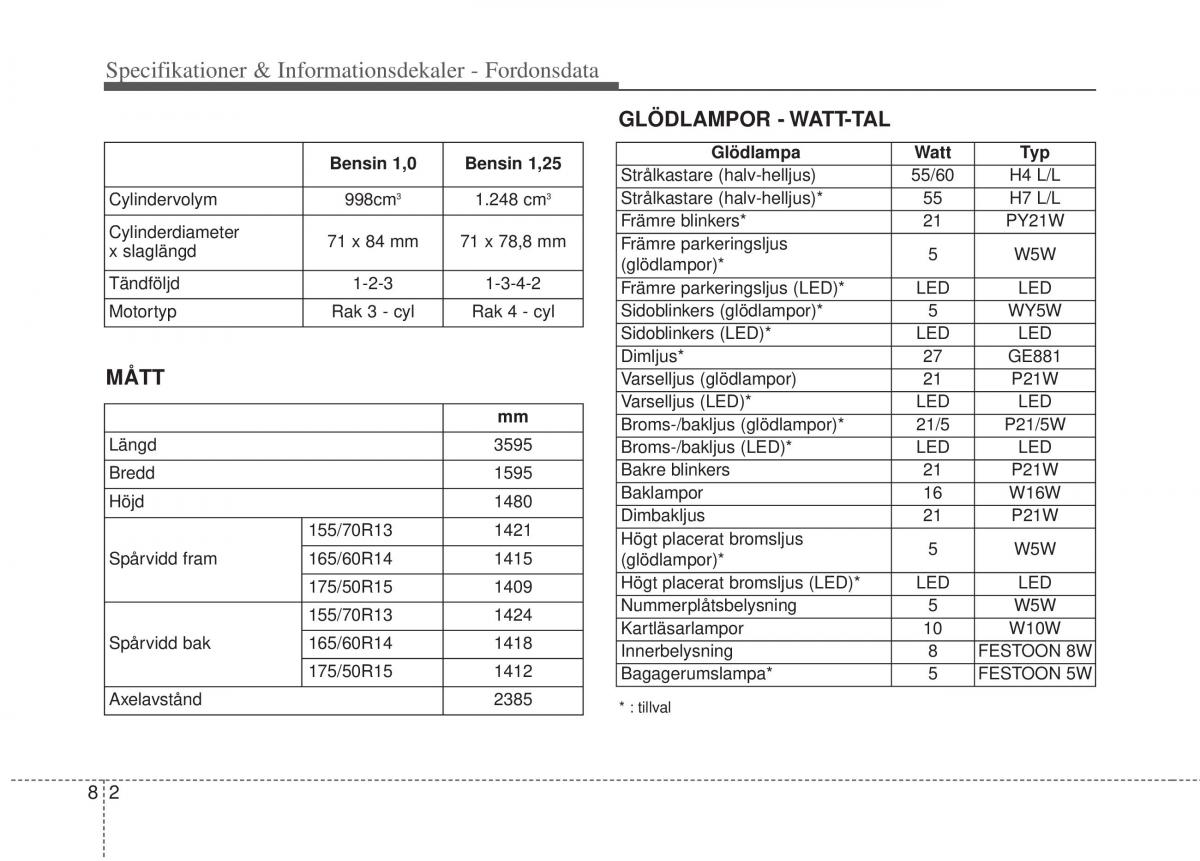 KIA Picanto II 2 instruktionsbok / page 349