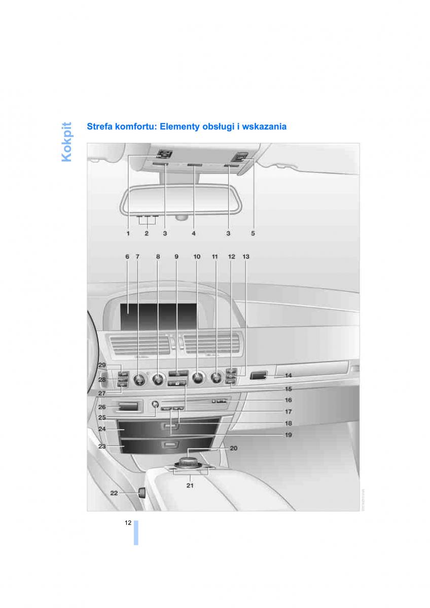 BMW 7 E65 E66 E67 instrukcja obslugi / page 14