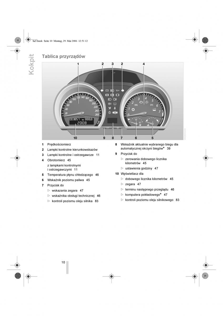 BMW Z4 E85 E86 instrukcja obslugi / page 11