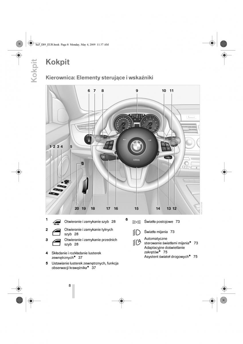 BMW Z4 E89 instrukcja obslugi / page 9