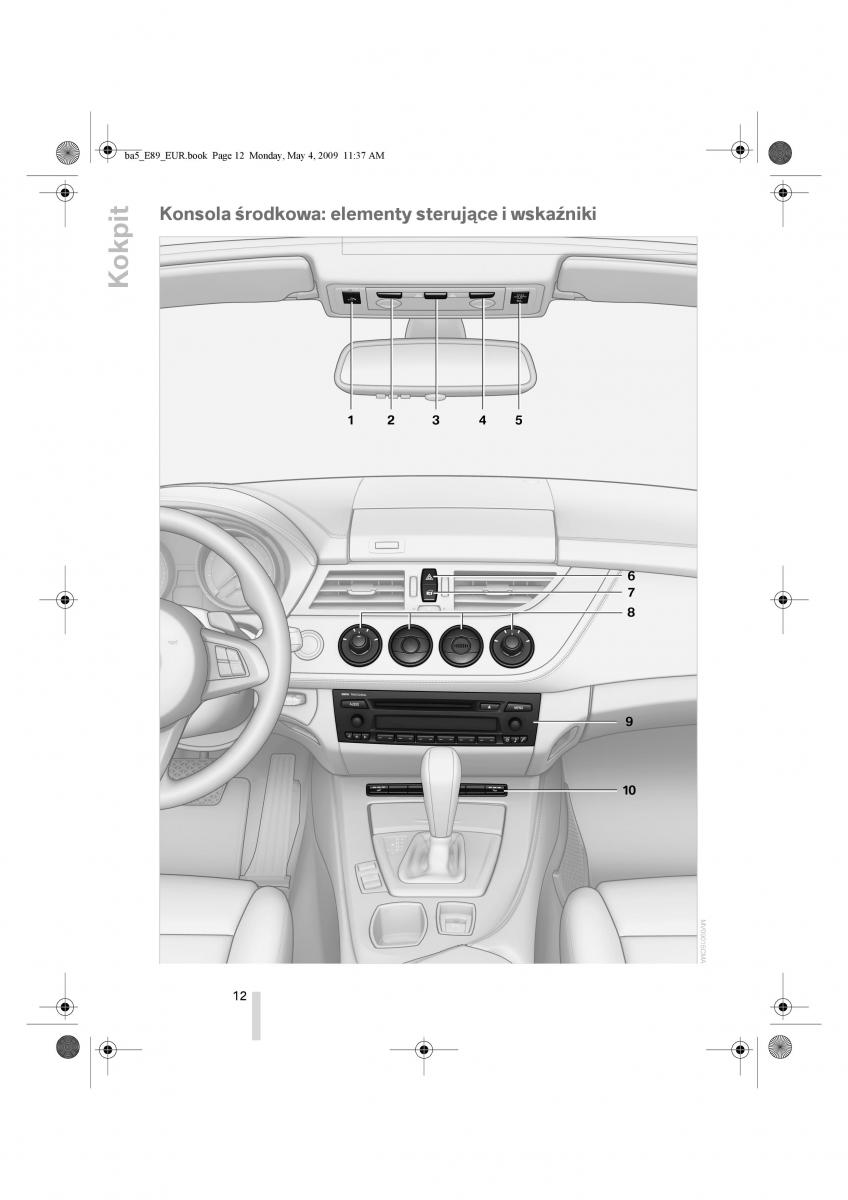 BMW Z4 E89 instrukcja obslugi / page 13