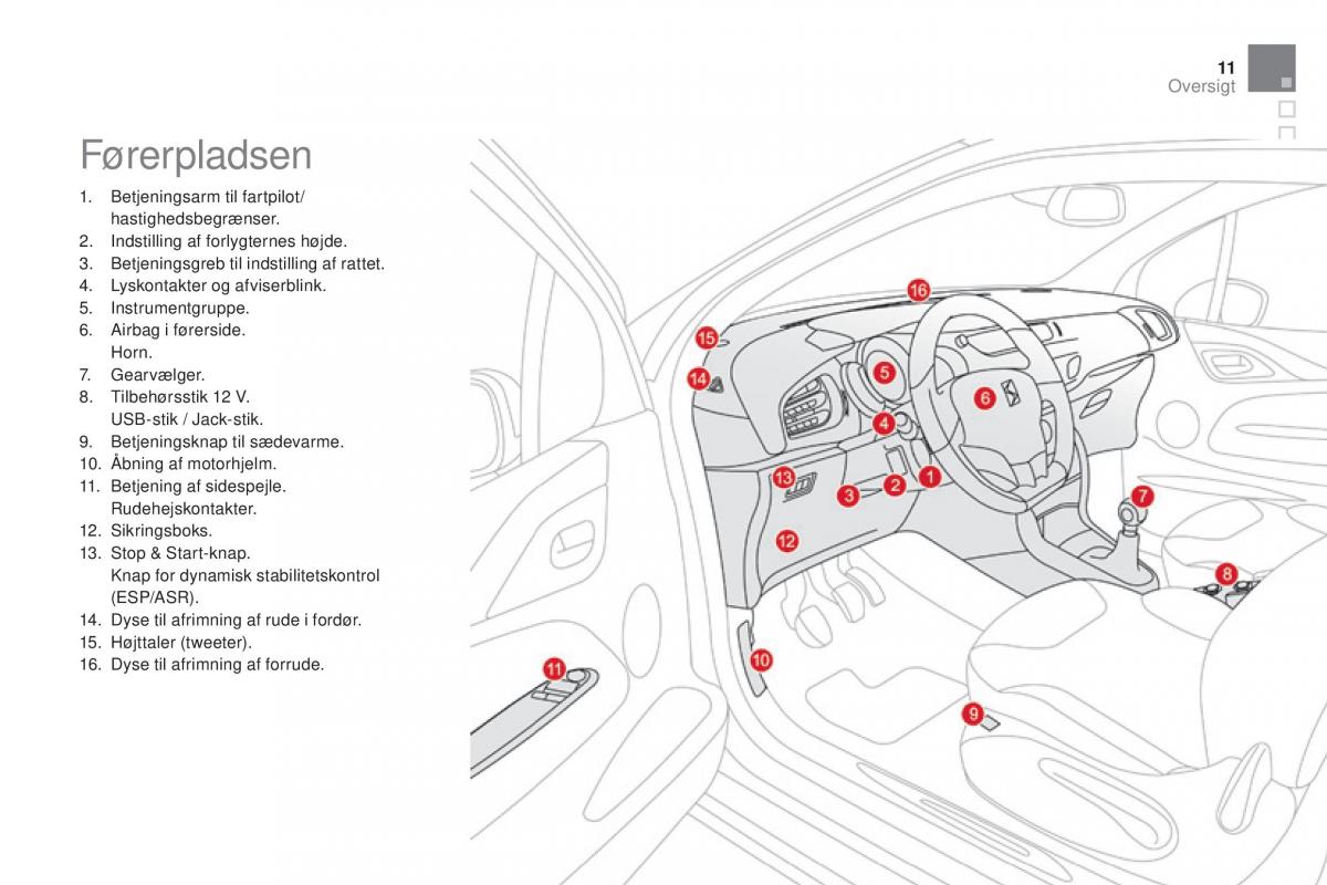 Citroen DS3 Bilens instruktionsbog / page 13