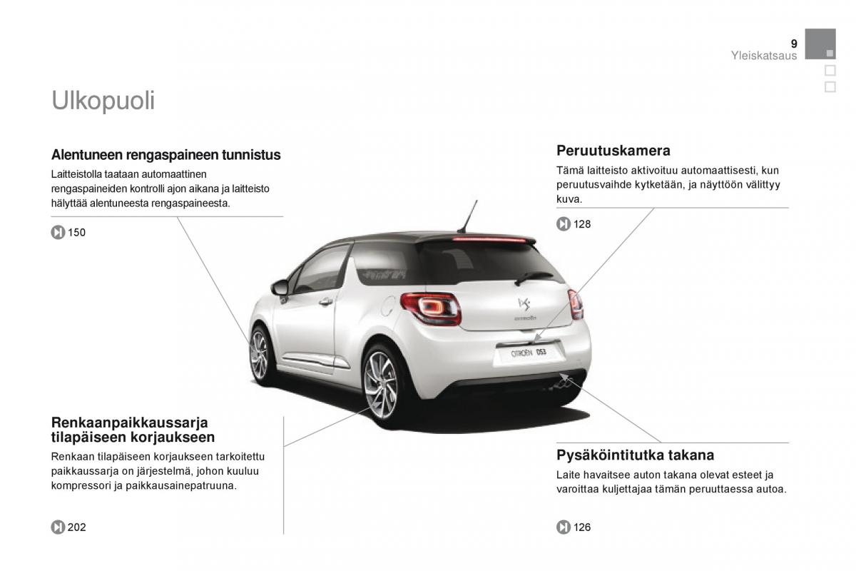 Citroen DS3 omistajan kasikirja / page 11