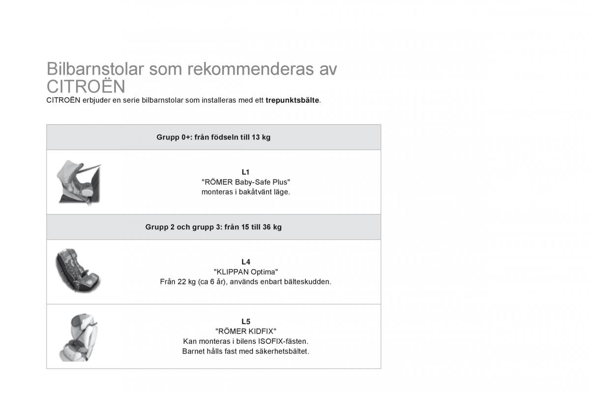 manual Citroen DS3 Citroen DS3 instruktionsbok / page 182