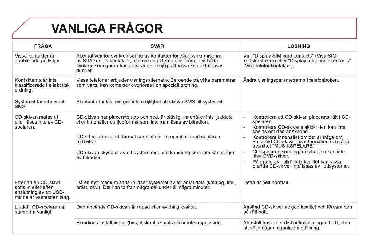 manual Citroen DS3 Citroen DS3 instruktionsbok / page 332