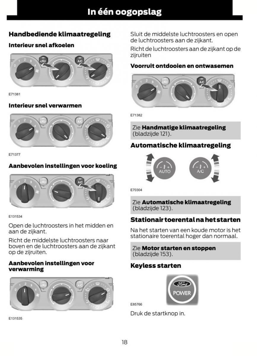 Ford S Max I 1 handleiding / page 21