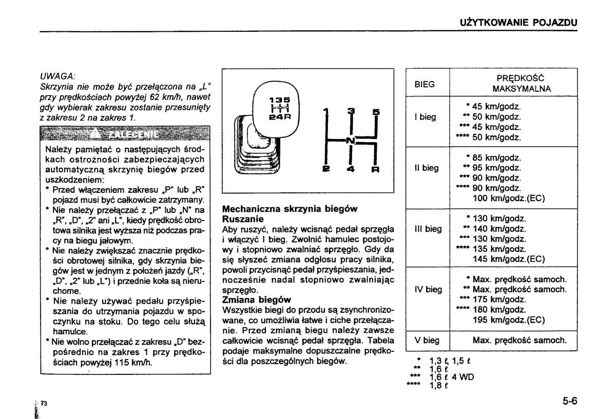 Suzuki Baleno I 1 instrukcja obslugi / page 75