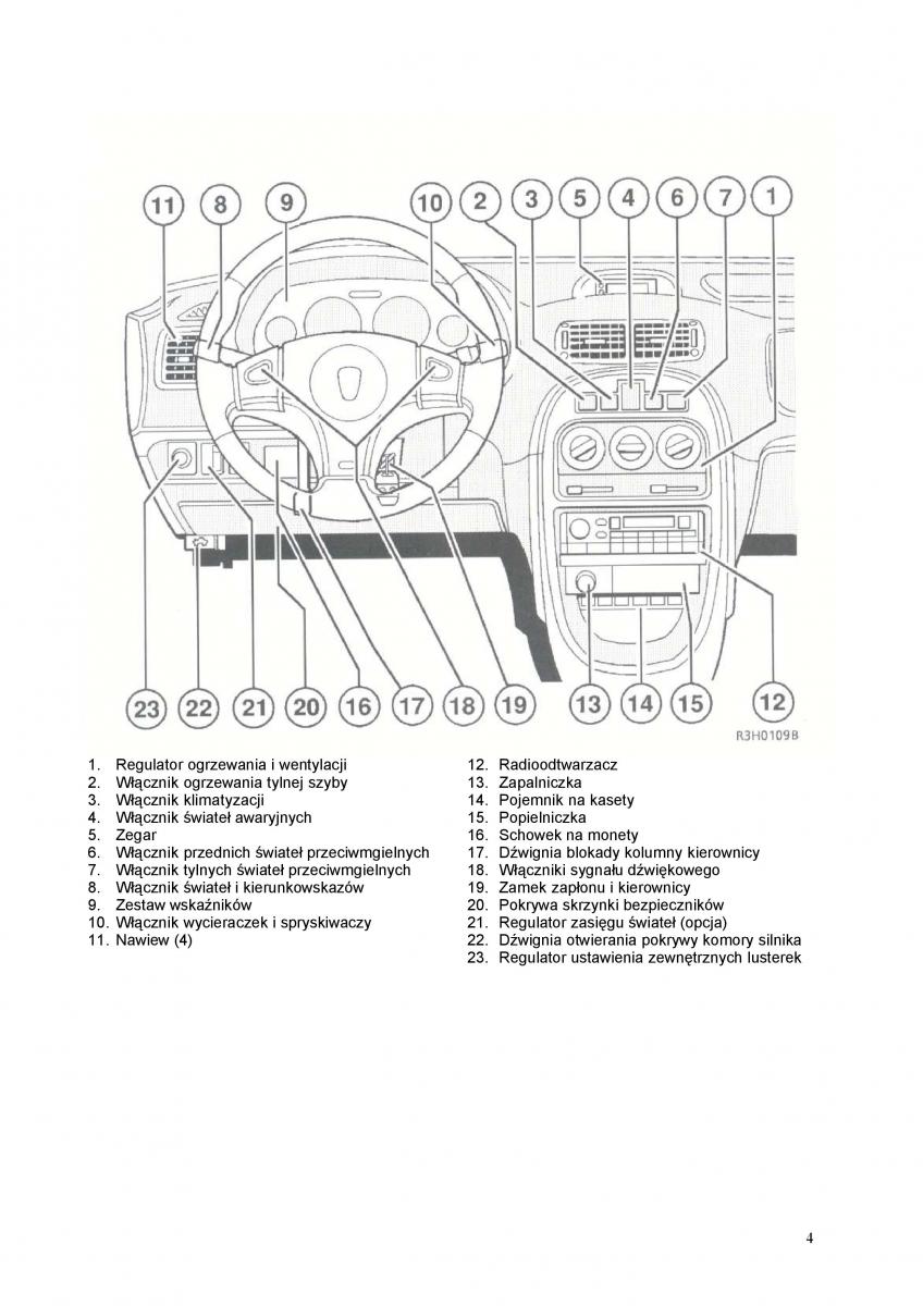 Rover 200 III 3 instrukcja obslugi / page 4