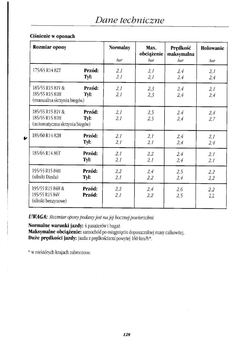 manual  Rover 400 II 2 instrukcja / page 140