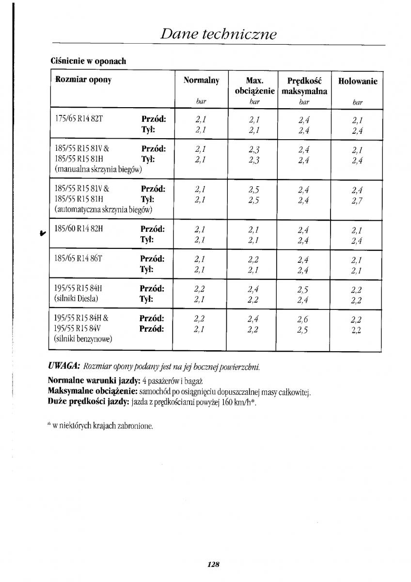 Rover 400 II 2 instrukcja obslugi / page 140