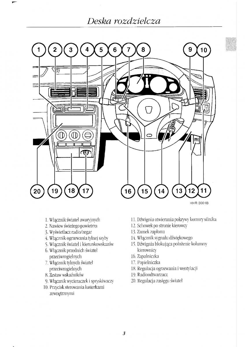 Rover 400 II 2 instrukcja obslugi / page 6