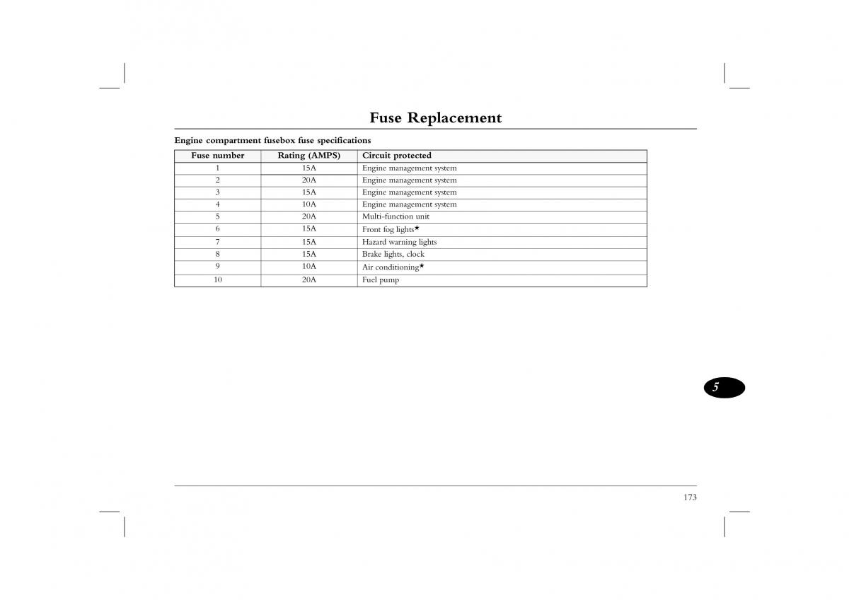 Rover 45 owners manual / page 173