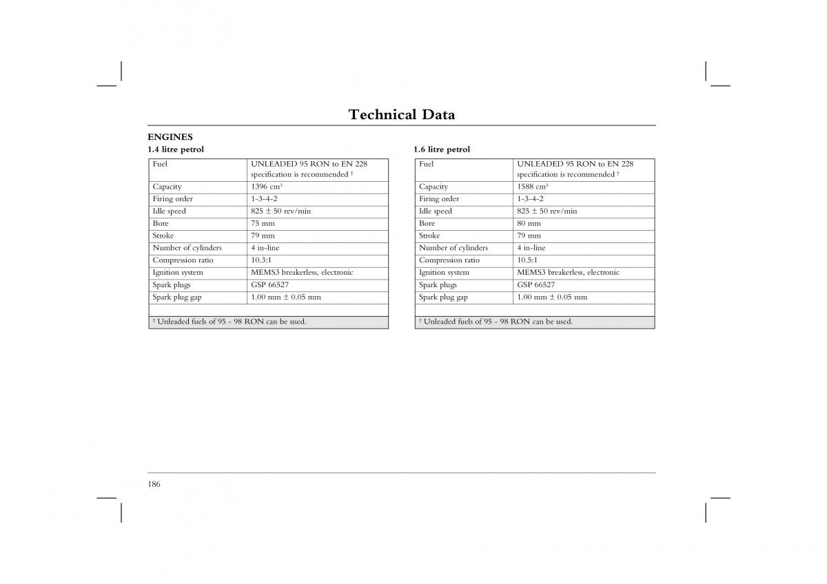 Rover 45 owners manual / page 186