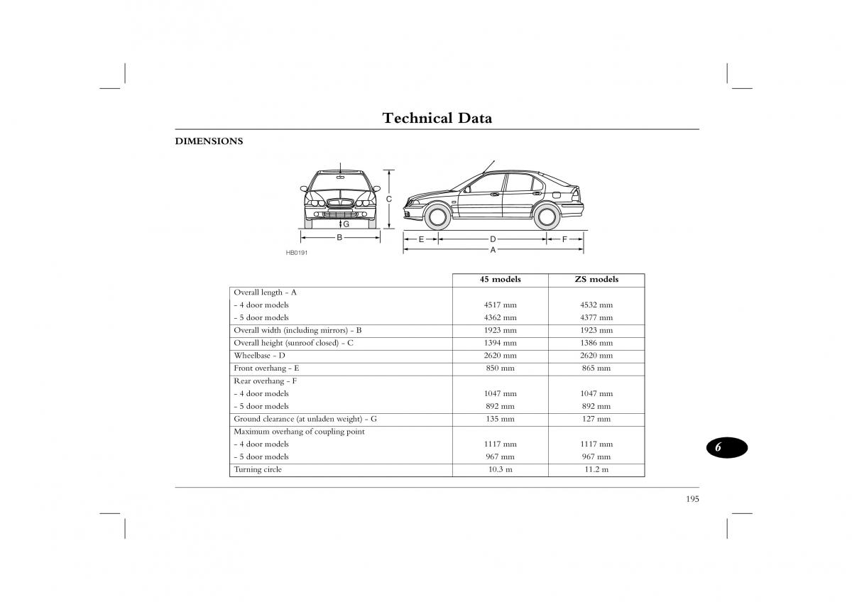Rover 45 owners manual / page 195