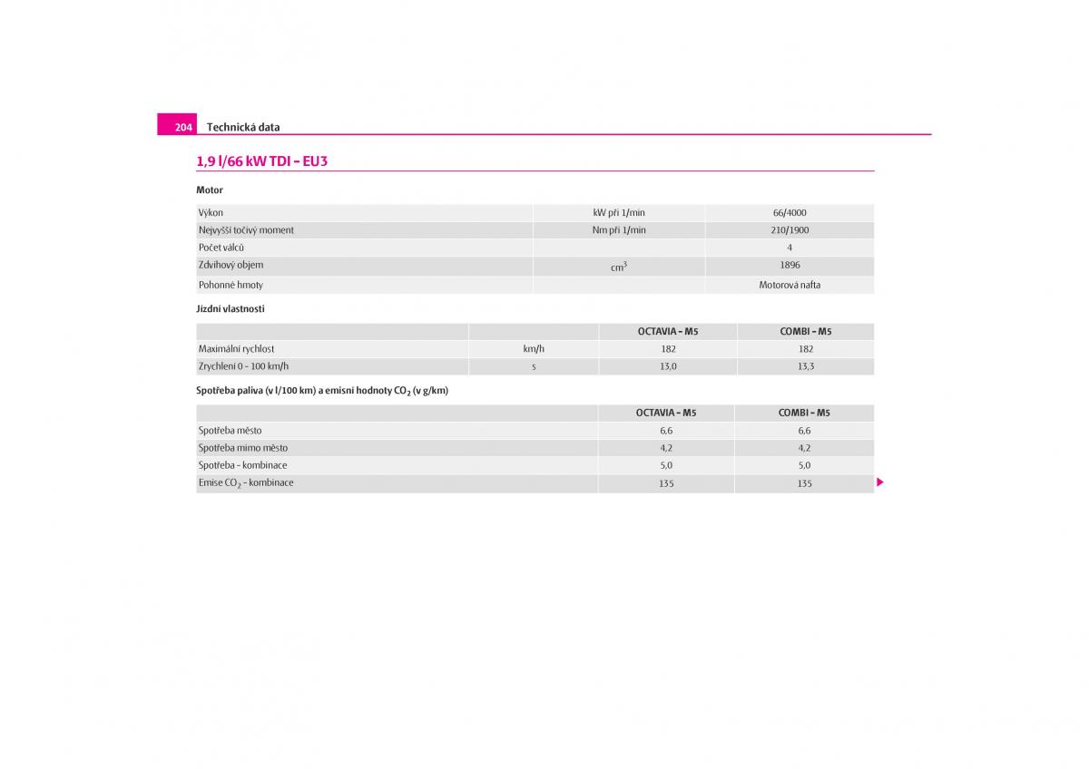 Skoda Octavia I 1 navod k obsludze / page 205