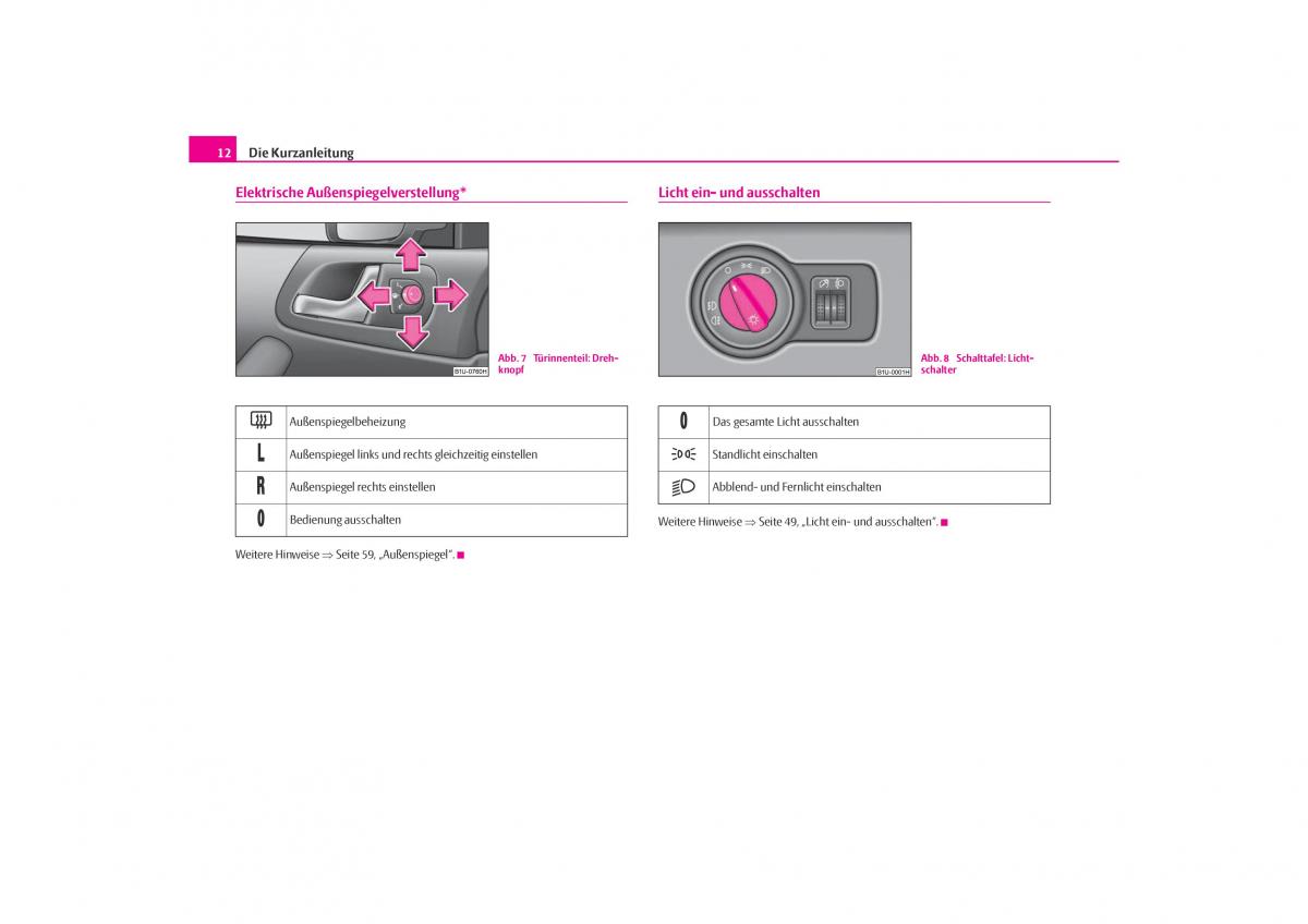 Skoda Octavia I 1 Handbuch / page 13