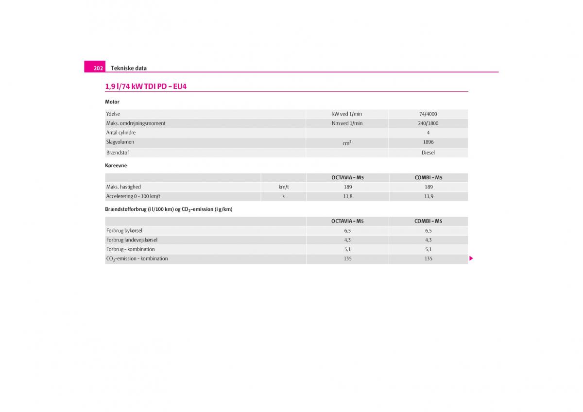 Skoda Octavia I 1 Bilens instruktionsbog / page 203