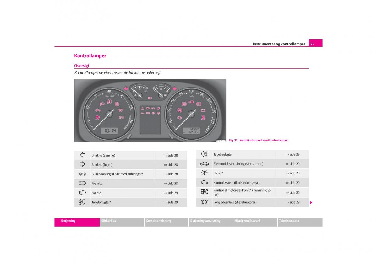 Skoda Octavia I 1 Bilens instruktionsbog / page 28