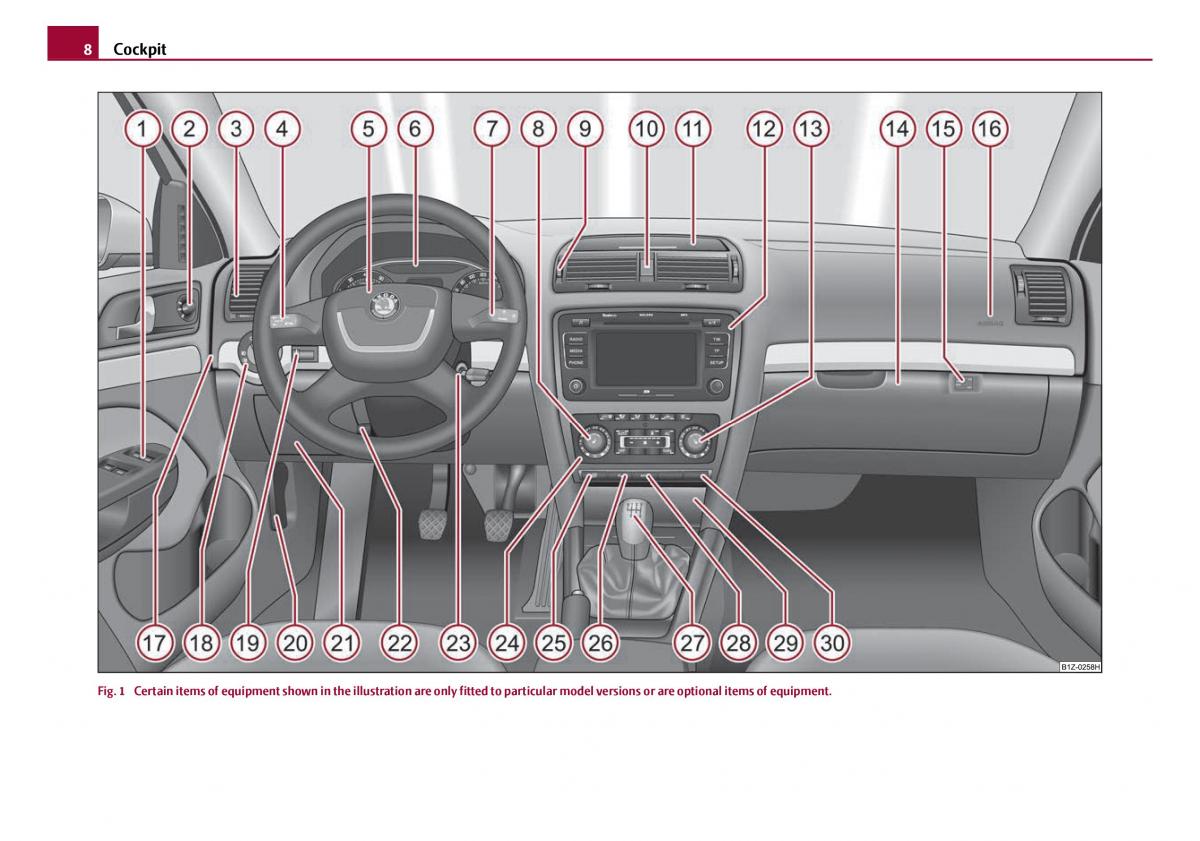 Skoda Octavia I 1 owners manual / page 9