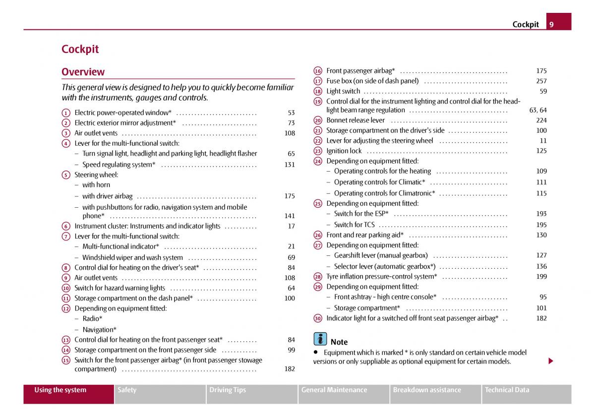 Skoda Octavia I 1 owners manual / page 10