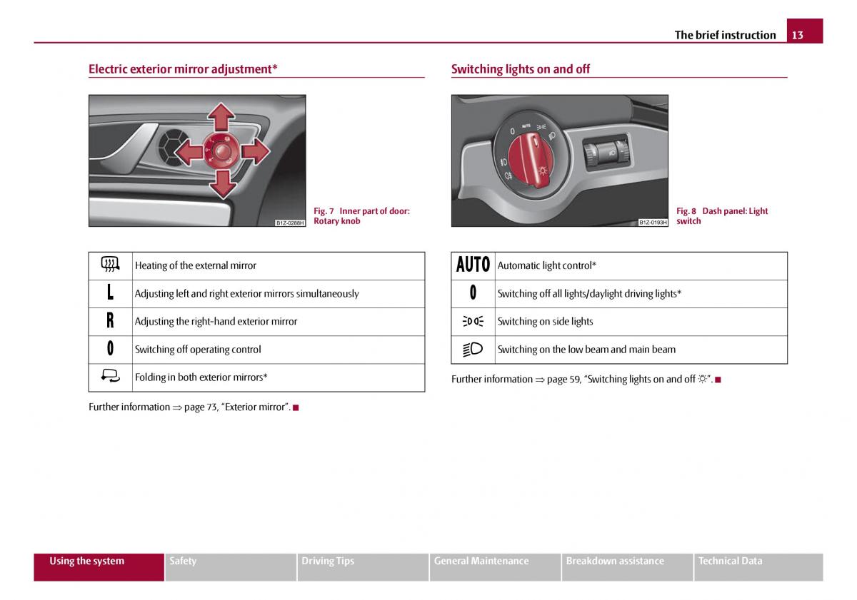 Skoda Octavia I 1 owners manual / page 14